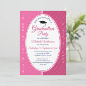 OM HET GEHEUGEN Afstuderen VAN DE Douane van de Ro Kaart (Staand voorkant)