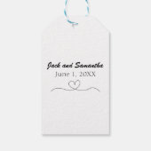 Om het Hoesje te moeten vasthouden. Cadeaulabel (Achterkant)