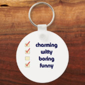 Om het Sleutelhanger van de Lijst te doen (Voorkant)