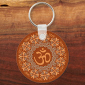 Om Sleutelhanger (Voorkant)