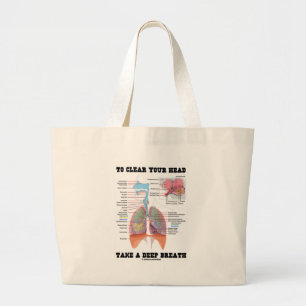Om uw hoofd te wissen, moet u een diepe adem innem grote tote bag