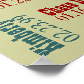 Oma en Oma's kleinkinderen Names Birthdays Poster (Hoek)