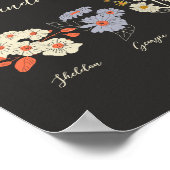 Oma Flower Garden Custom 4 Naam  Bloemen Poster (Hoek)