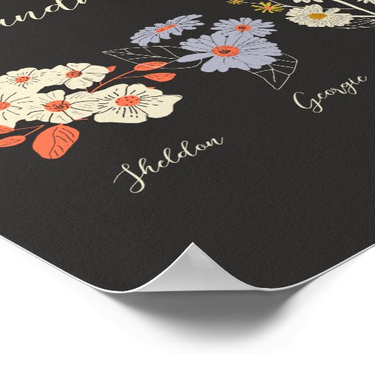 Oma Flower Garden Custom 4 Naam  Bloemen Poster (Hoek)
