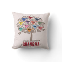 Oma Gift Grandchildren Names Tree 12 vogels Thans