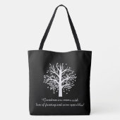 Oma Tree (harten) 10 namen/verjaardagen Canvas tas (Achterkant)