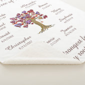 Oma Tree harten, bruin op White 10 Names/Dates Sherpa Deken (3/4)