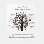 Oma Tree (harten), Zwart/Wit 8 Namen & Datums Fleece Deken (Voorkant)