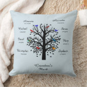 Oma Tree, zwart op Bleek grijs, 8 namen en data Kussen (Deken)