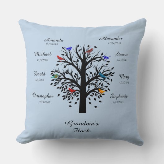 Oma Tree, zwart op poeder Blauw 8 namen en data Kussen (Voorkant)