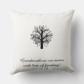 Oma Tree, zwart op wit, 8 namen en data Kussen (Achterkant)