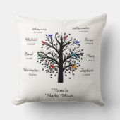 Oma Tree, zwart op wit, 8 namen en data Kussen (Voorkant)