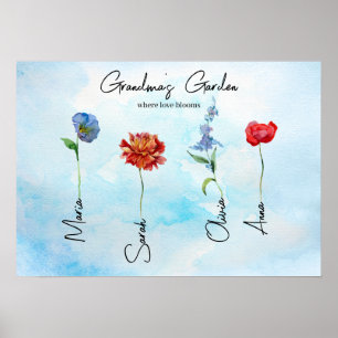 Oma Tuin   Aangepaste gepersonaliseerde familie ku Poster