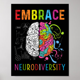 Omarm Neurodiversiteit Hersenen Omarm Adhd Autisme Poster