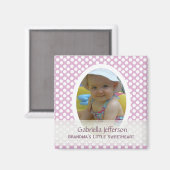 Oma's Kleine Lieverd: Afbeelding Magneet (Voorkant / Achterkant)