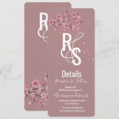 Ombre Petals Cherry Blossom Tree Botany - Gegevens Kaart (Voorkant / Achterkant)