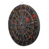 Omega Centauri Star-cluster Dartbord (Voorkant Rechts)