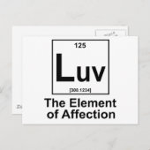 OMG het element van verrassing Briefkaart (Voorkant / Achterkant)