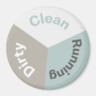 Omkeerbare vaatwasser schone gerechten moderne kle magneet