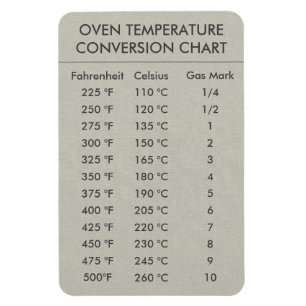 Omrekeningsgrafiek Temperatuur Celsius Fahrenheit Magneet