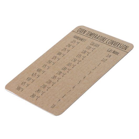 Omrekeningsgrafiektemperatuur Celsius Fahrenheit Magneet (Linkerzijde)