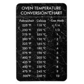 Omrekeningsgrafiektemperatuur Celsius Fahrenheit Magneet (Verticaal)