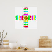Omringd door OMNOMs-Poster Poster (Keuken)
