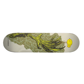 omvang skateboard
