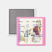 Omzetmagneet - oventemperatuur magneet (Voorkant / Achterkant)