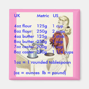 omzettingsmagneten - GB - VS drooggewicht omrekeni Magneet