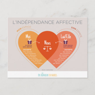 Onafhankelijkheid Briefkaart