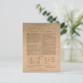 Onafhankelijkheidsverklaring Briefkaart (Staand voorkant)