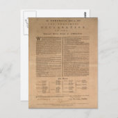 Onafhankelijkheidsverklaring Briefkaart (Voorkant / Achterkant)