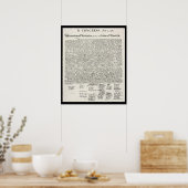 Onafhankelijkheidsverklaring Poster (Keuken)