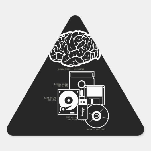 Onbeperkte opslag driehoek sticker (Voorkant)