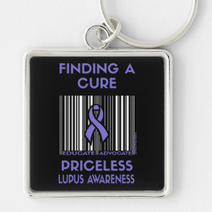 Onbetaalbaar...Sleutelhanger Lupus Sleutelhanger