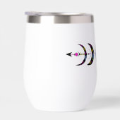 onbreekbare Natuur (Rechts)