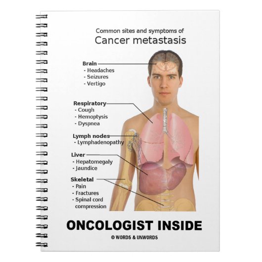 Oncoloog in de symptomen van kanker notitieboek (Voorkant)