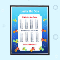 Onder de Zee Vermenigvuldigingstabel Poster voor K