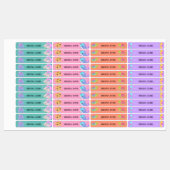 onder de zeeen Waterdichte benaming Labels. Labels (Vel)