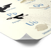 Onder het Zee Alphabet Poster (Hoek)