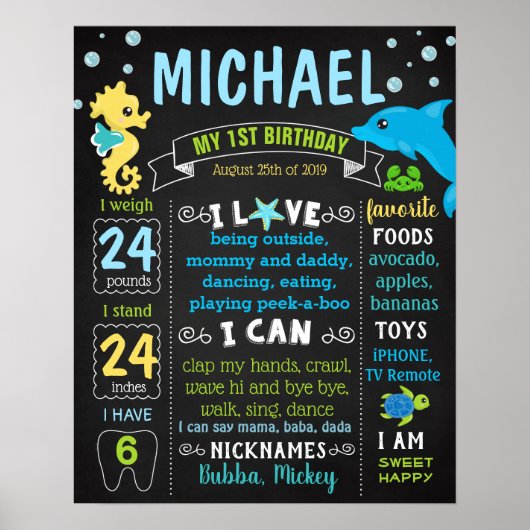 Onder het zee "Birthday Party chalkboard" Poster (Voorkant)
