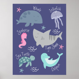 Onder het Zee Poster