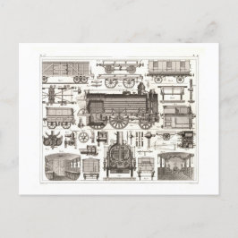 Onderdelen van een Vintage Briefkaart