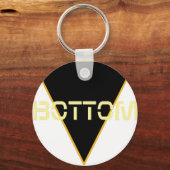 Onderkant Sleutelhanger (Voorkant)