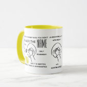 Ondermaatse wiskundeproblemen - Mok (Voorkant links)