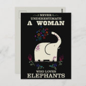 Onderschat briefkaart nooit (Voorkant / Achterkant)