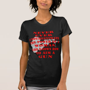 Onderschat nooit de Macht van Who van de Vrouw het T-shirt