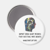 Ondersteuning hersenletsel onderzoek magneet (Voorkant / Achterkant)