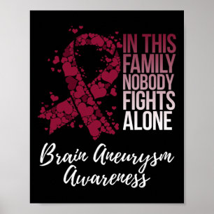 Ondersteunt het bewustzijn van hersenaneurysma poster